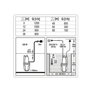 Siurblys vandeniui vibracinis 350 W Dpajung.:19 mm 79944 FLO