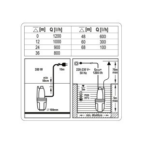 Siurblys vandeniui vibracinis 350 W Dpajung.:19 mm 79944 FLO