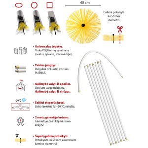 Rinkinys kamino valymui šepetys nailoninis D40 cm, kotai 6 vnt. po 1 m ilgio